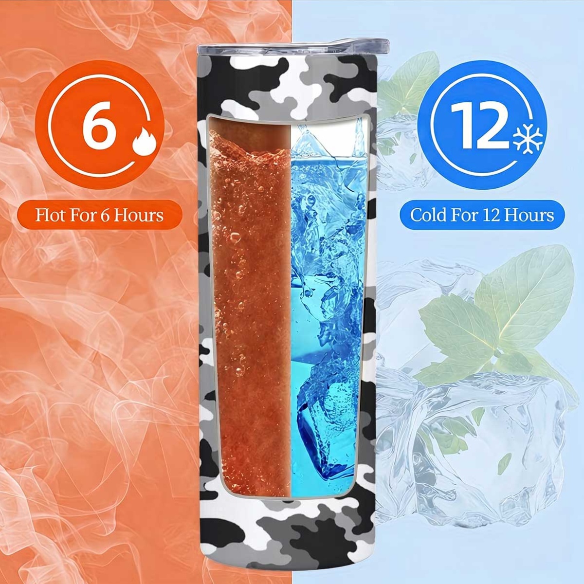 1 szt. 20 oz Szary Czarny Biał – Tumbler 20Oz White recenzja i cena